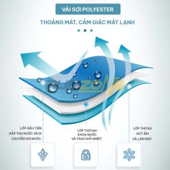 Băng đeo cổ tay thấm mồ hôi GoodFit GF308W nhanh khô, thoáng khí khi chơi thể thao