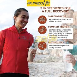 Bột Năng Lượng Hồi Phục Cơ Tailwind Rebuild Recovery 15 Servings - RunZone