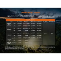 Đèn Đội Đầu, Đèn Pin Fenix, Đèn Chạy Trail Leo Núi-HP12R-T-1300 lumens, tầm chiếu xa 200m, Pin Phía Sau- Chuyên Chạy Ult
