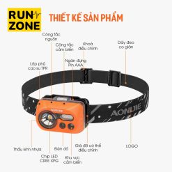 Đèn Pin Đội Đầu Aonijie E4031 E4032 Siêu Sáng Kháng Nước Dùng Chạy Bộ Chạy Trail Ban Đêm-RunZone