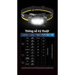 Đèn pin đội đầu Nitecore HC60 UHE sáng 1600 lumen chiếu xa 157m-RunZone