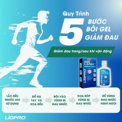 Gel Lạnh Giảm Đau Hồi Phục Nhanh LIGPRO 100ml – Thảo Dược Thiên Nhiên, Dạng Gel Thẩm Thấu Nhanh RunZone