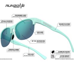 Kính Mát Thể Thao Xanh Dương- Chống Tia UV -Chống Chói Tifosi- Runzone