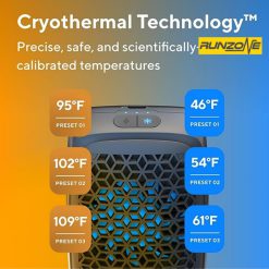 Máy Điều Chỉnh Nóng,Lạnh Recovery Therm Cube,FDA Phê Duyệt_Bảo hành 1 Năm_RunZone