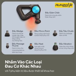 Máy Massage Theragun Gen 6 PRO Plus_Hàng chính Hãng,Bảo Hành 2 Năm_RunZone