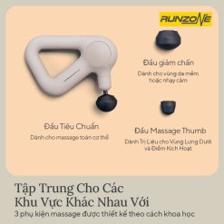Máy massage Theragun Relief gõ đi sâu 10 mm, kèm 3 phụ kiện, giảm đau nhức,cứng khớp_Bảo hành 1 NĂM_RunZone